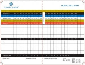 Greg Norman Golf Course - Vidanta Golf Score Card - Riviera Nayarit Mexico